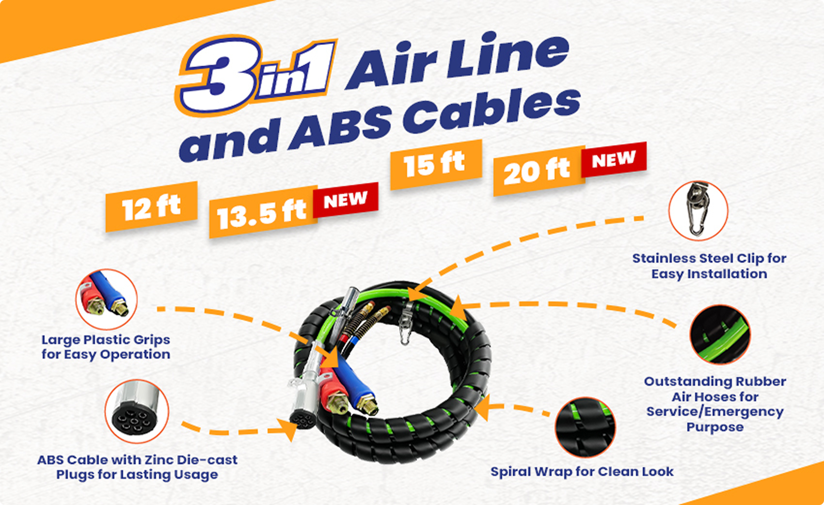 3 in 1 Cables