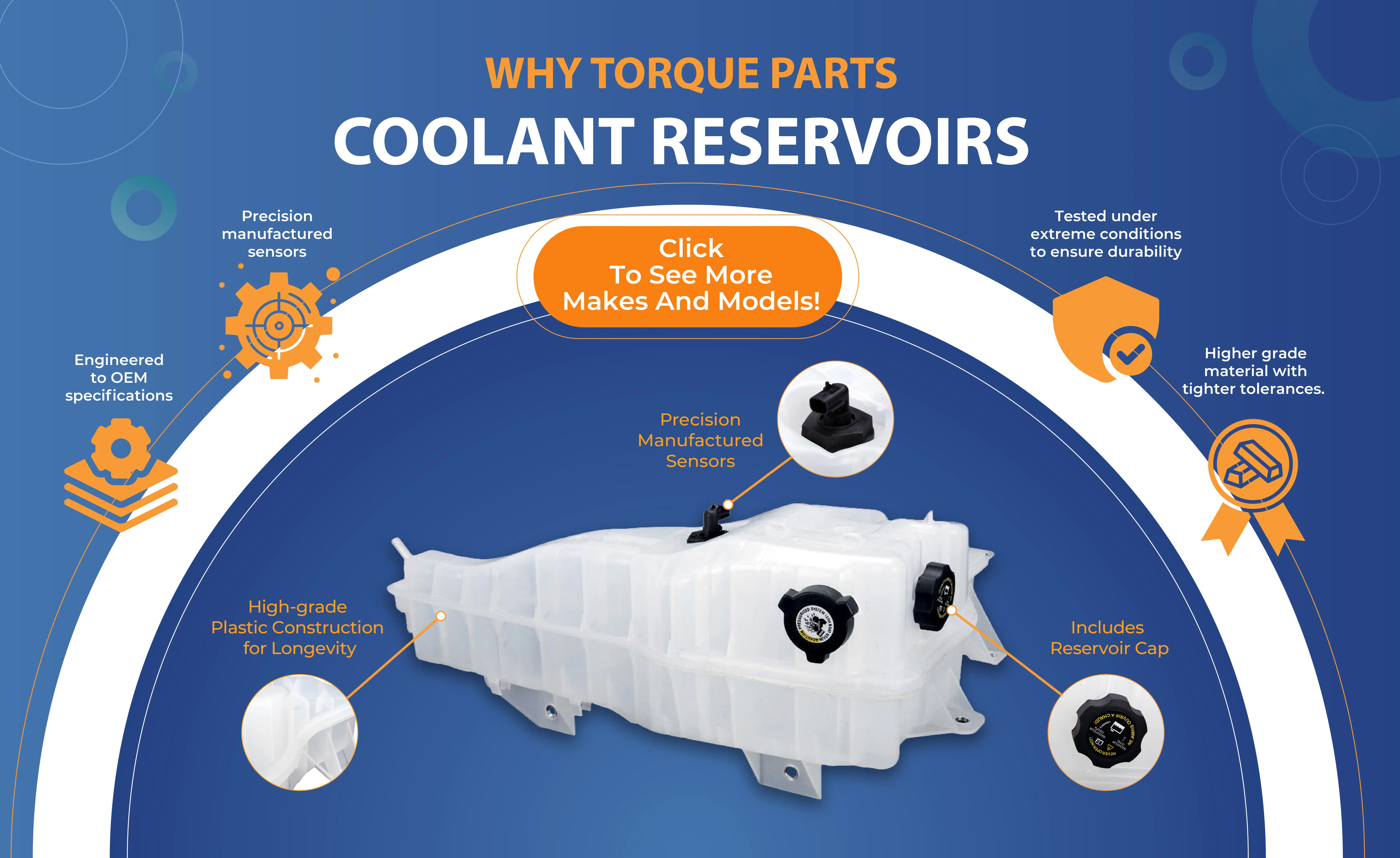 Why Torque Parts Coolant Reservoirs