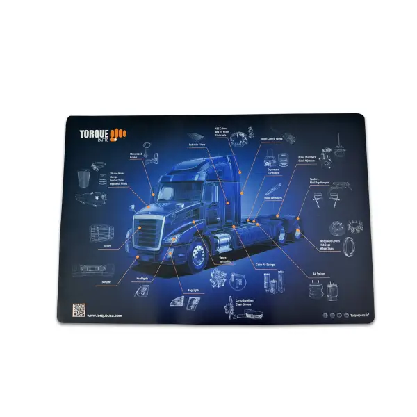 Counter Mat